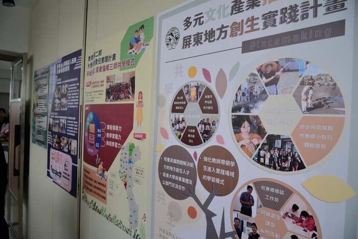 USR各子計畫展現成果圖片